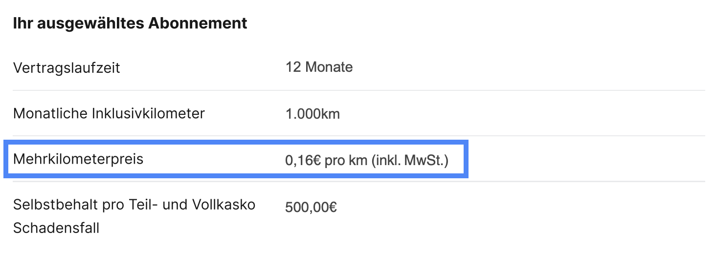 Was passiert, wenn ich mehr Kilometer verbrauche, als in meinem gebuchten Paket inklusive sind